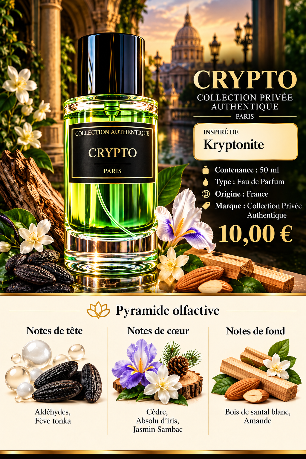 Présentation du parfum CRYPTO