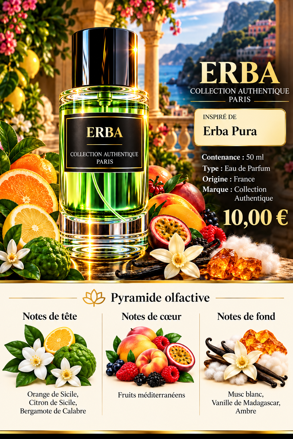 Présentation du parfum ERBA