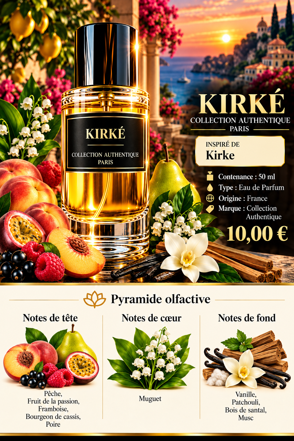 Présentation du parfum KIRKÉ