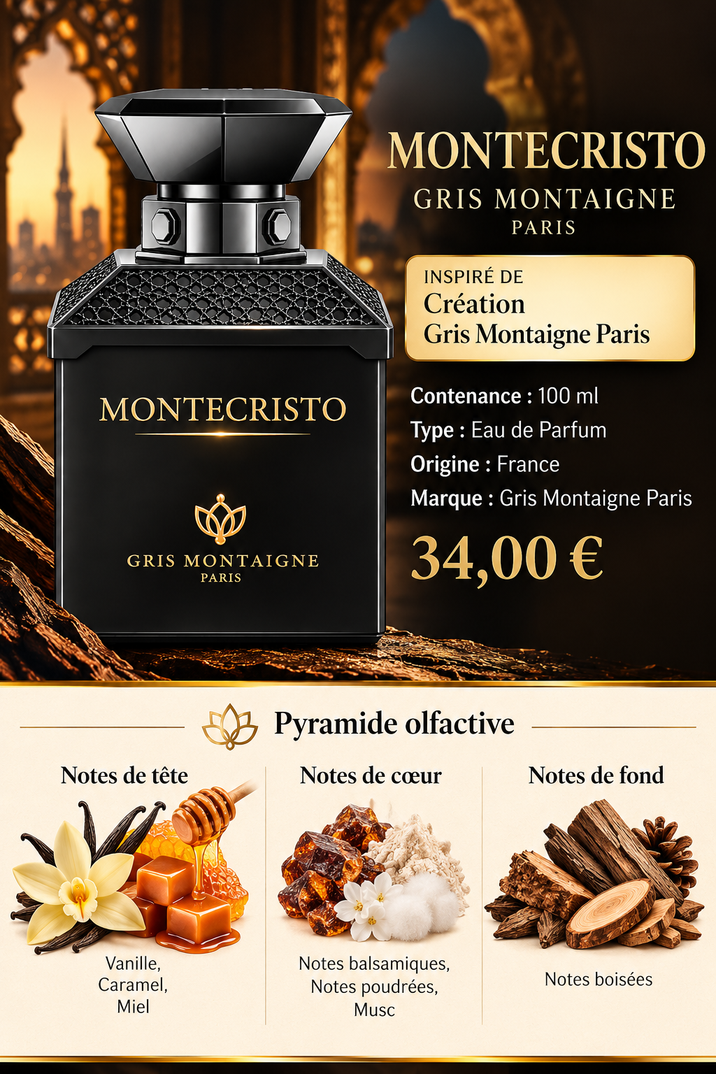 Présentation du parfum MONTECRISTO