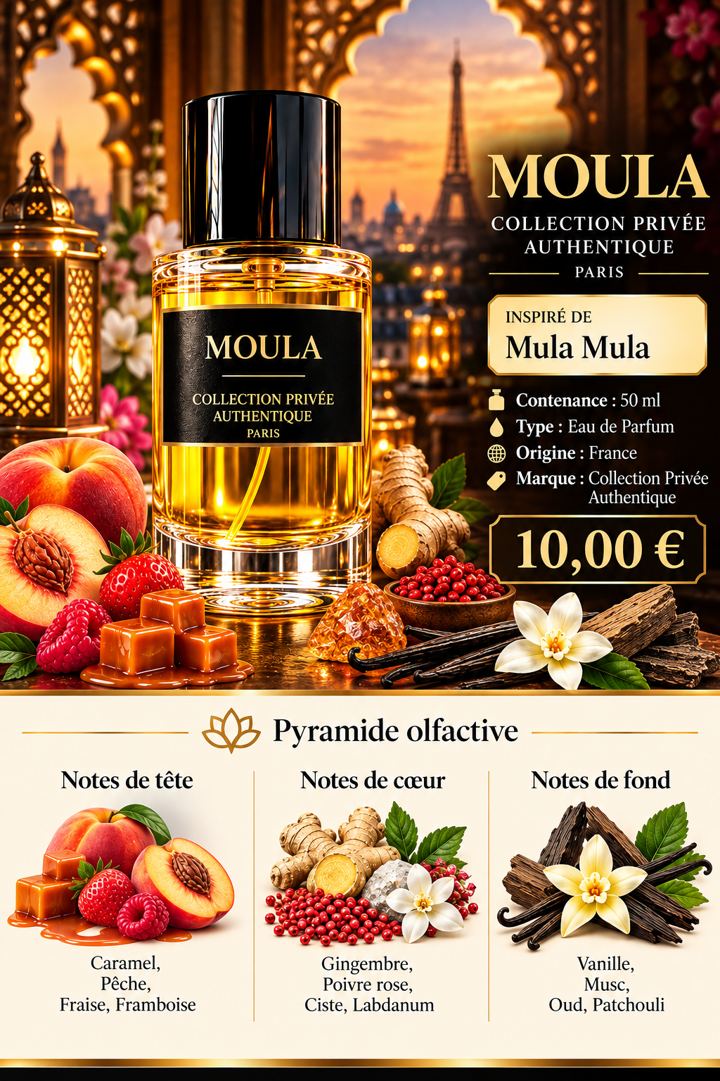 Présentation du parfum MOULA