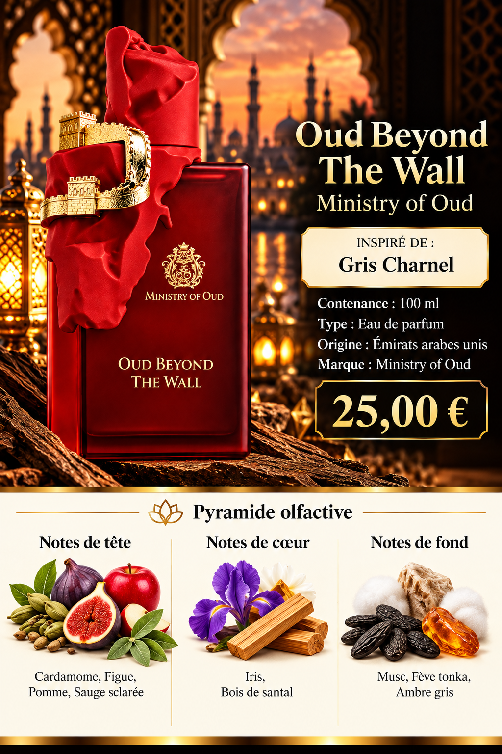 Présentation du parfum OUD BEYOND THE WALL
